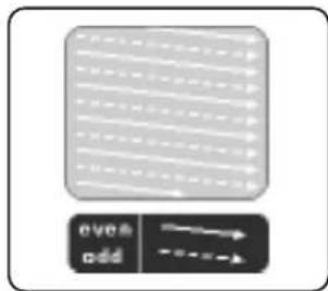 SAMSUNG MAX-DJ650 - (المسح التقدمي) P.SCAN ( Trumpفة - 3