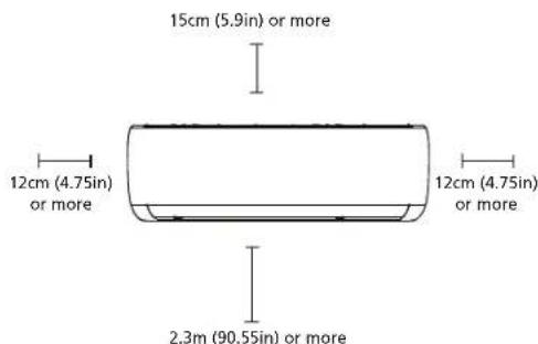 15cm (5.9in) or more 12cm (4.75in) or more 12cm (4.75in) or more 2.3m (90.55in) or more