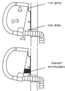 Hak gorny Hak dolny Element amortyzujący