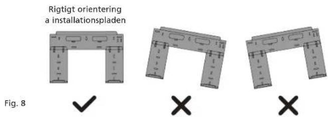 Rigtigt orientering a installationspladen Fig. 8 ✓ × ×