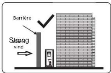 Barrière Strong vind
