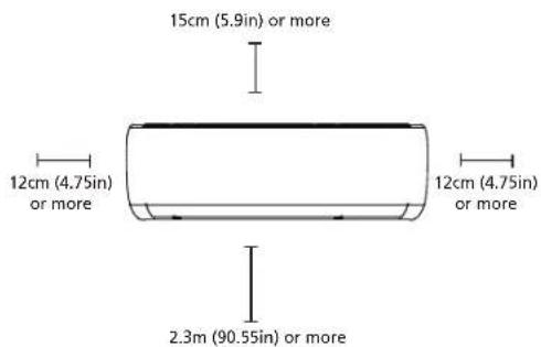 15cm (5.9in) or more 12cm (4.75in) or more 12cm (4.75in) or more 2.3m (90.55in) or more