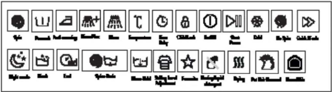 Collection of black-and-white icons representing various application or system symbols, arranged in a grid.