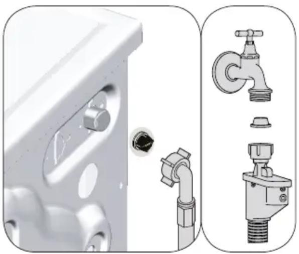 GRUNDIG GWN 36432 - Reinigung der Wassereinlassfilter - 1