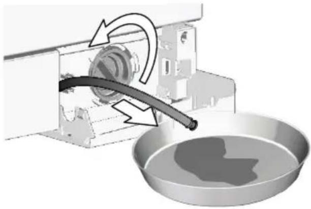 GRUNDIG GWN 36432 - Restliches Wasser ablaufen lassen und Pumpenfilter reinigen - 6