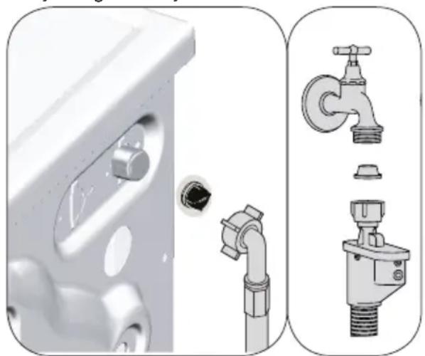 GRUNDIG GWN 36432 - Cleaning the water intake filters - 1