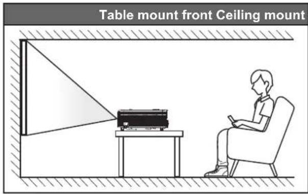 Table mount front Ceiling mount