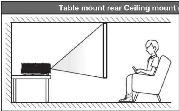Table mount rear Ceiling mount