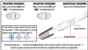 Kruidvat Early - 1