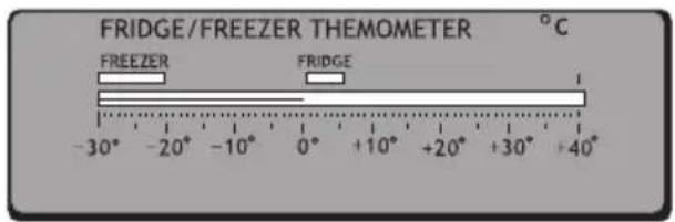FRIDGE/FREEZER THEMOMETER °C FREEZER FRIDGE -30° -20° -10° 0° +10° +20° +30° +40°