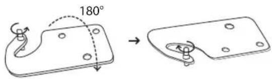 180°