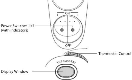 Power Switches I/II (with indicators) OFF Thermostat Control Display Window
