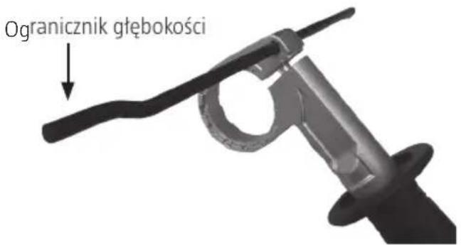 Ogranicznik głębokości