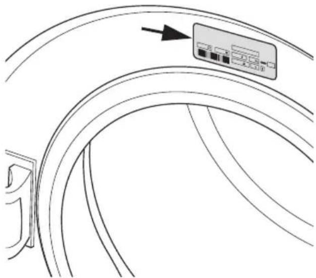 BLOMBERG WAF 7360 S - Elektrischer Anschluss - 1