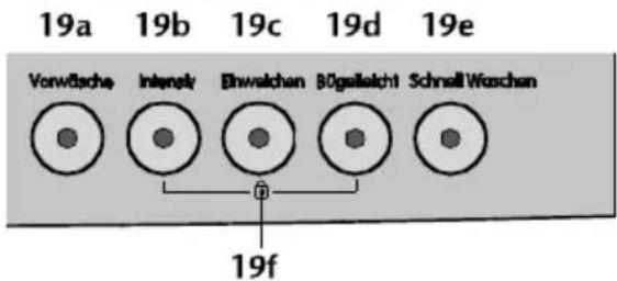 19a 19b 19c 19d 19e Vorwösche Intensiv Einwalchen Bögelicht Schnell Wieschen 19f