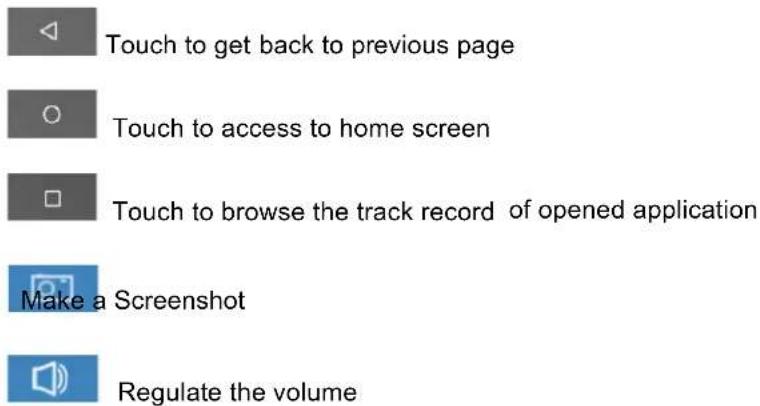 Touch to get back to previous page Touch to access home screen Touch to browse the track record of opened applications Make a screenshot Regulate the volume
