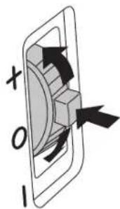 Diagram of a mechanical or electrical component with labeled axes and directional arrows indicating movement or force.