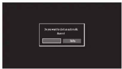 Do you want to start an automatic channel %Yes