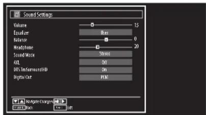 Sound Settings Volume 15 Equalizer Mean 0 Balance 0 Headphone 20 Sound Mode Stered AVL OUT DLS Indemnance(H) On Degree Out PUM Resetpoint Changes Back Top
