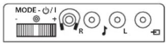 Logik L24HEDW15 - To view the module information - 2