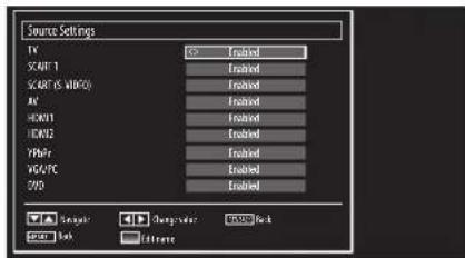 Source Settings TV OFF START 1 FFR (5 MHz) AV FCLR1 FCLR2 YPhr VGA/TC 200 ABL OK Changeover WACC Back Estee