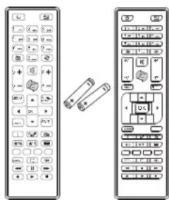 Diagram showing two remote control panels with labeled buttons and a close-up of the right panel's handle.
