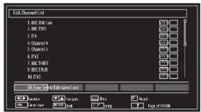 Edit Channel List 1. BIT CLK-on 2. BIT 1/20 3. I/2 4. Channel 4 5. Channel 3 6. I/2 7. BIT TR-REF 8. BIT TOUR 9. I/2 10. I/2 OK Now Next to Edit name less: 1. Update 2. Send 3. Init 4. Save 5. Help 6. Print