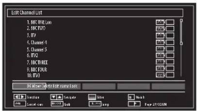 Edit Channel List 1. NET ONE LON 2. NET TWO 3. ITO 4. Channel 1 5. Channel 5 6. ITO 7. NET THREE 8. NET FOUR 9. ITO DC Main Channel File named Book Source Sample View Watch OK Cancel Help Help Print/AM