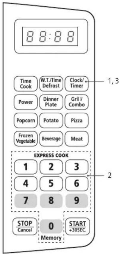 8:8:8 Time Cook W.T./Time Defrost Clock/Timer Power Dinner Plate Grill/Combo Popcorn Potato Pizza Frozen Vegetable Beverage Meat 1,3 EXPRESS COOK 1 2 3 4 5 6 7 8 9 STOP Cancel 0 START +30SEC. Memory