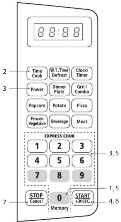 8:8:8 2 Time Cook W.T./Time Defrost Clock/Timer 3 Power Dinner Plate Grill/Combo Popcorn Potato Pizza Frozen Vegetable Beverage Meat EXPRESS COOK 1 2 3 4 5 6 7 8 9 STOP 0 START Cancel +30SEC. 7 Memory 1,5 4,6