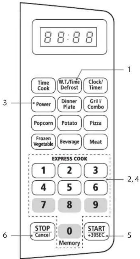 8:8:8 Time Cook W.T./Time Defrost Clock/Timer Power Dinner Plate Grill/Combo Popcorn Potato Pizza Frozen Vegetable Beverage Meat EXPRESS COOK 1 2 3 4 5 6 7 8 9 STOP Cancel 0 START +30SEC.. Memory 5 1 3 2, 4 6