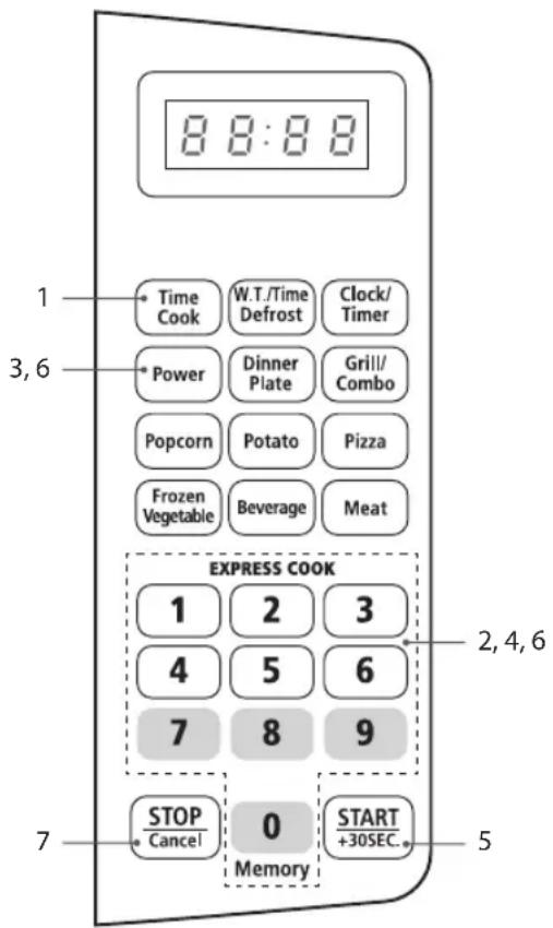 8:8:8 1 Time Cook W.T./Time Defrost Clock/Timer 3,6 Power Dinner Plate Grill/Combo Popcorn Potato Pizza Frozen Vegetable Beverage Meat EXPRESS COOK 1 2 3 4 5 6 7 8 9 STOP Cancel 0 START +30SEC. Memory 5 2,4,6 7