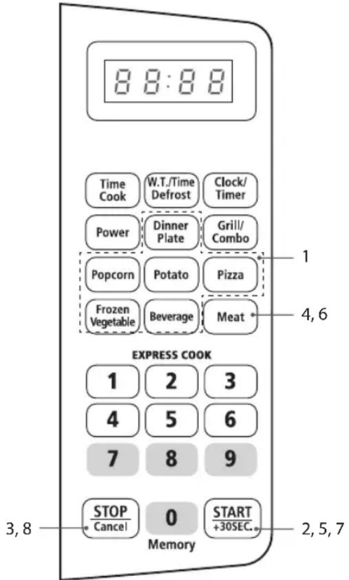 8:8:8 Time Cook W.T./Time Defrost Clock/ Timer Power Dinner Plate Grill/ Combo Popcorn Potato Pizza Frozen Vegetable Beverage Meat EXPRESS COOK 1 2 3 4 5 6 7 8 9 STOP Cancel 0 START +30SEC. Memory 3, 8 2, 5, 7 1 4, 6