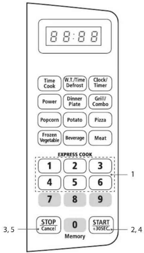 8:8:8 Time Cook W.T./Time Defrost Clock/ Timer Power Dinner Plate Grill/ Combo Popcorn Potato Pizza Frozen Vegetable Beverage Meat EXPRESS COOK 1 2 3 4 5 6 7 8 9 STOP Cancel 0 START +30SEC.. Memory 3,5 2,4