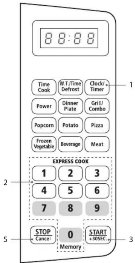8:8:8 Time Cook W.T./Time Defrost Clock/Timer Power Dinner Plate Grill/Combo Popcorn Potato Pizza Frozen Vegetable Beverage Meat EXPRESS COOK 1 2 3 4 5 6 7 8 9 STOP Cancel 0 START +30SEC. Memory 5 3