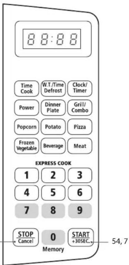 8:8:8 Time Cook W.T./Time Defrost Clock/Timer Power Dinner Plate Grill/Combo Popcorn Potato Pizza Frozen Vegetable Beverage Meat EXPRESS COOK 1 2 3 4 5 6 7 8 9 STOP 0 START Cancel +30SEC. Memory 54,7