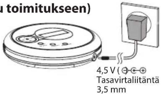 toimitukseen) 4,5 V (⊖⊖⊕ Tasavirtaliitäntä 3,5 mm