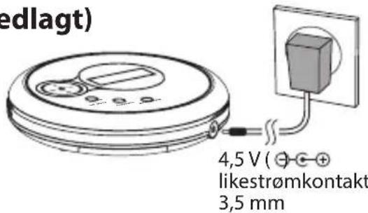 edlagt) 4,5 V ( + likestrømkontakt 3,5 mm