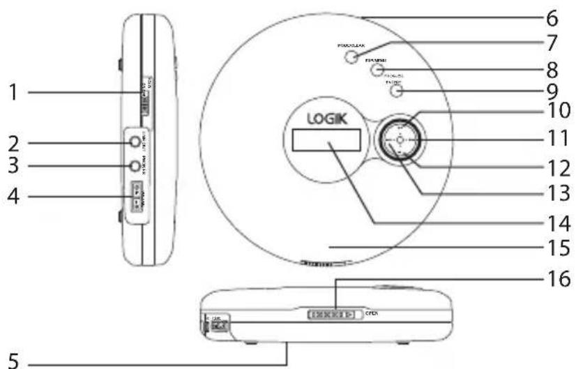 1 2 3 4 LOGIK 6 7 8 9 10 11 12 13 14 15 16 5
