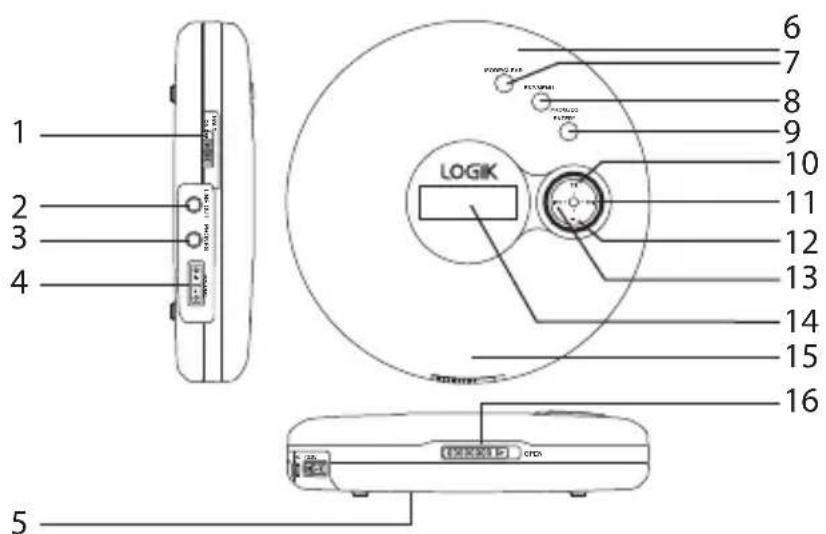 1 2 3 4 LOGIK LOGO 6 7 8 9 10 11 12 13 14 15 16 5
