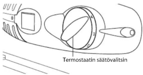Termostaatin säätövalitsin