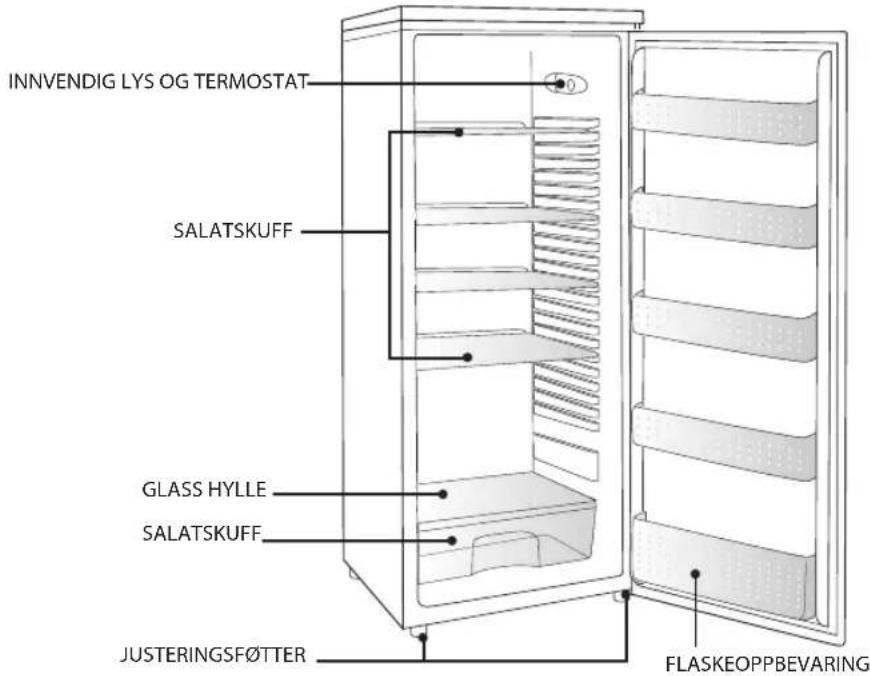 INNVENDIG LYS OG TERMOSTAT SALATSKUFF GLASS HYLLE SALATSKUFF JUSTERINGSF∅TTER FLASKEOPPBEVARING