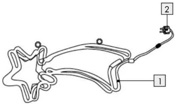 Diagram of a bird's head and tail with labeled parts 1 and 2, showing anatomical structure.