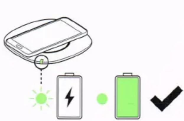 Diagram illustrating battery charging process with icons for light, battery, and checkmark indicating status