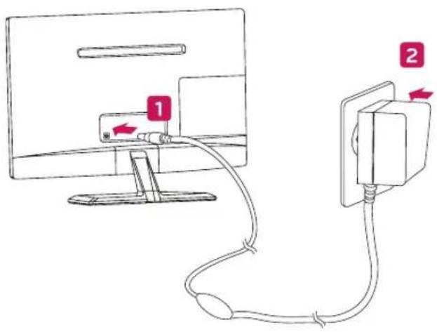 LG 29MN33V-PZ - ADVARSEL - 3