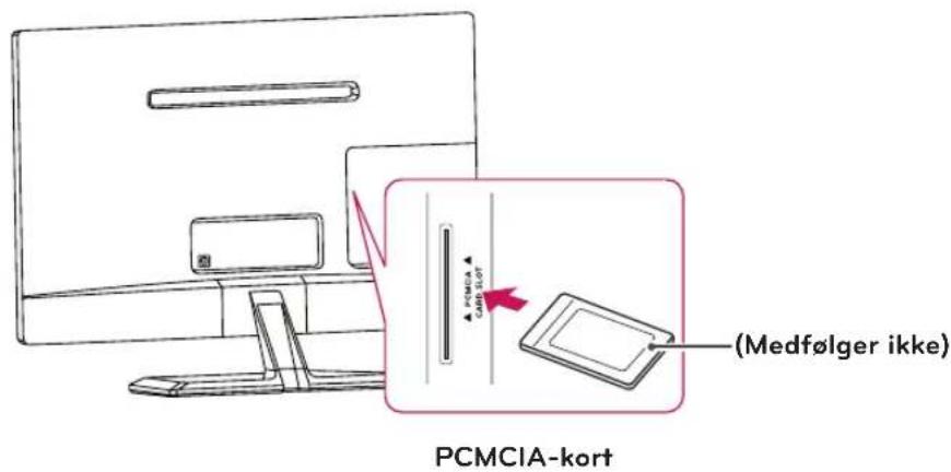 PCMCIA-kort (Medfølger ikke)