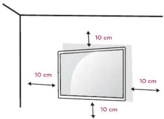 10 cm 10 cm 10 cm 10 cm