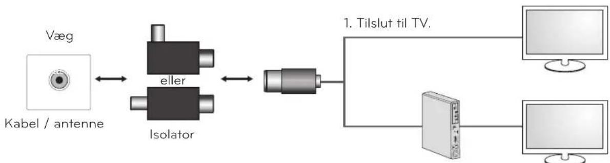 LG 29MN33V-PZ - BEMÆRK - 1