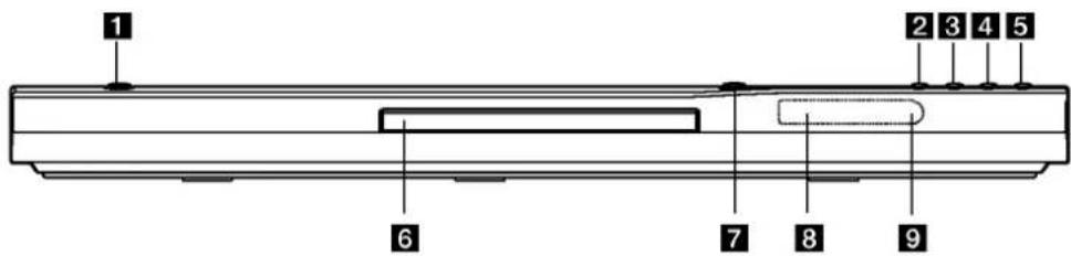 LG DVX171 - Frontpanel - 2