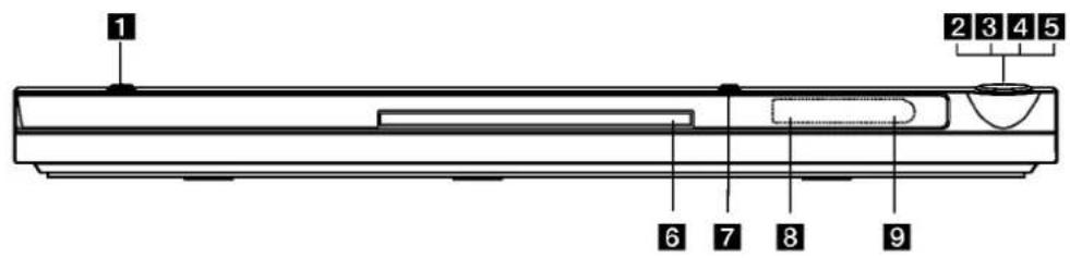 LG DVX171 - Frontpanel - 1